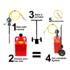 Pump StandardLine