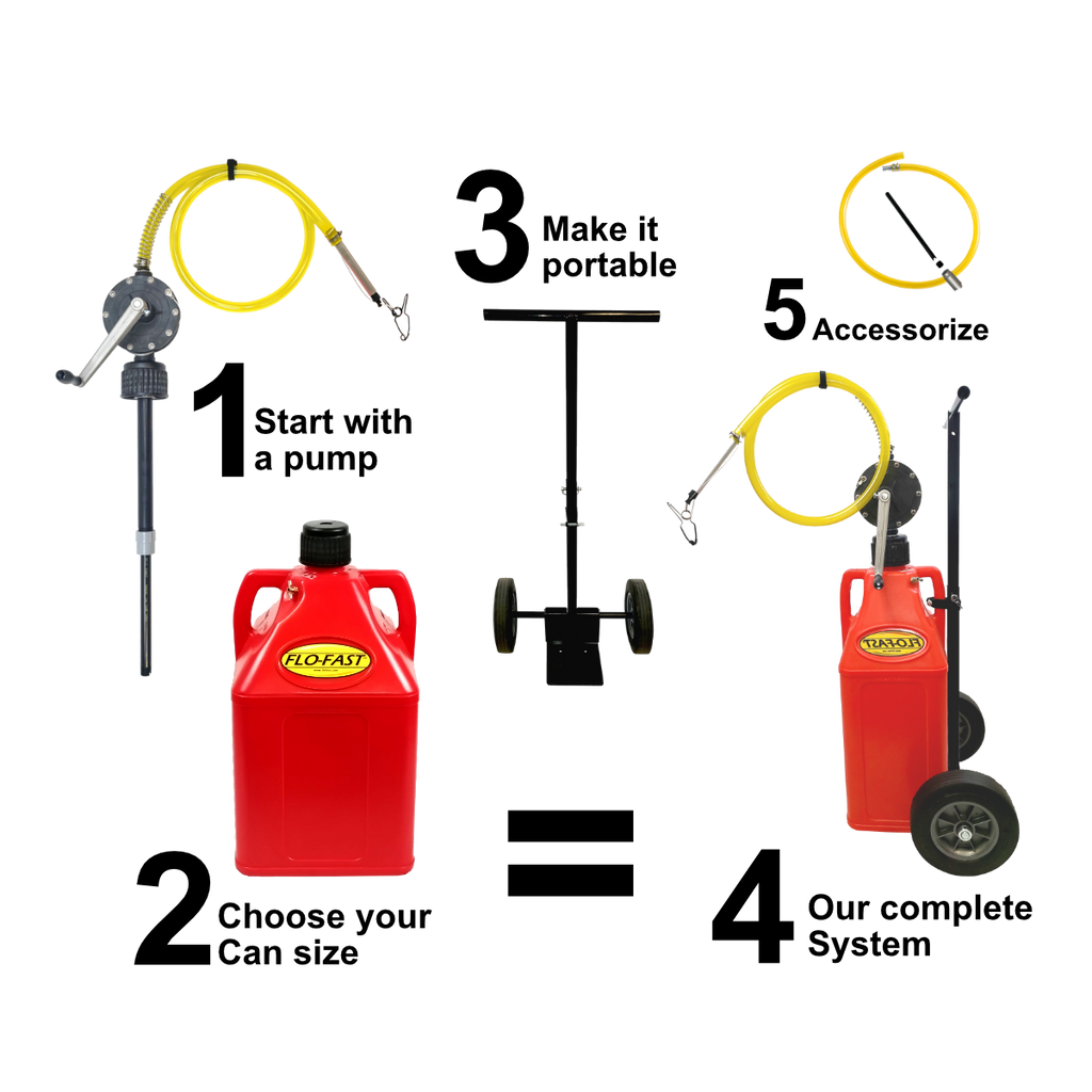 ProLine Containers